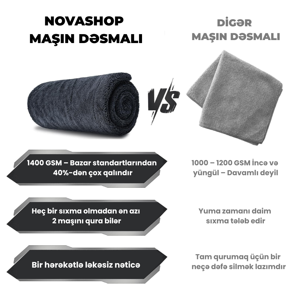 1400 GSM MikroFiber Dəsmal
