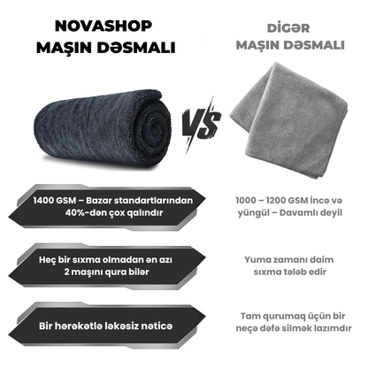 1400 GSM MikroFiber Dəsmal